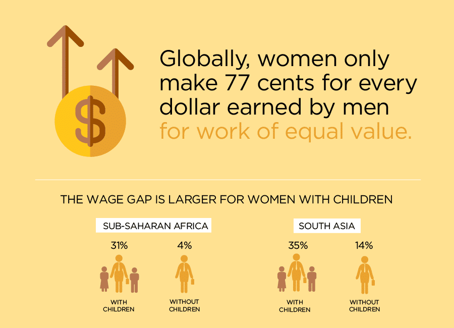 poster-board-Womens-Day-TheRoyalStore